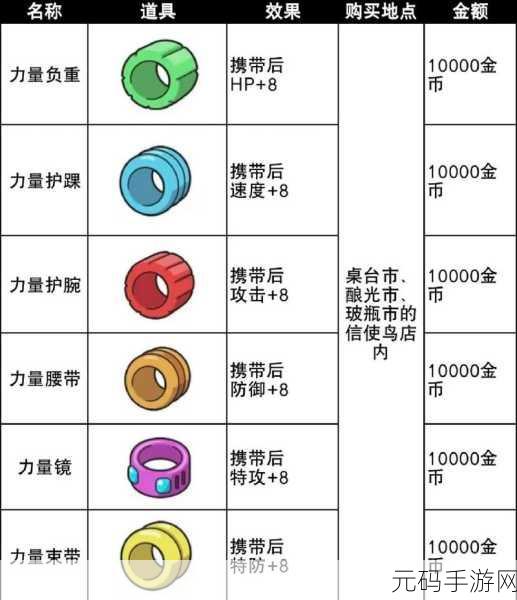 宝可梦大集结，金币速刷秘籍大公开