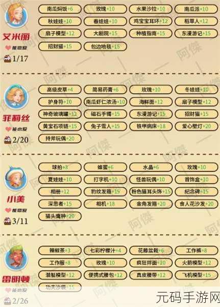波西亚时光探索之旅,揭秘黄金人参获取全攻略