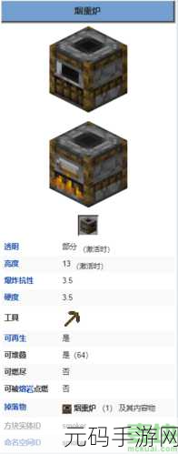 我的世界合成表床制作全攻略,打造你的专属避风港