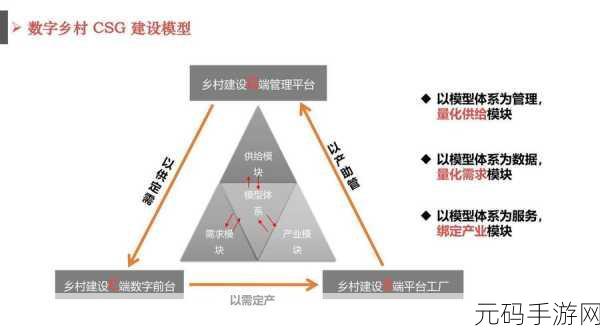 精产国品一二三卡区别:1. 精产国品一二三卡的特点与使用场景分析