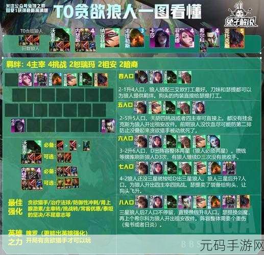云顶之弈10.19版本，天神秘术狼人阵容攻略全解析