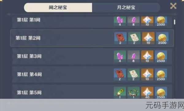 原神深境螺旋挑战揭秘，星之秘宝与渊月螺旋奖励全解析