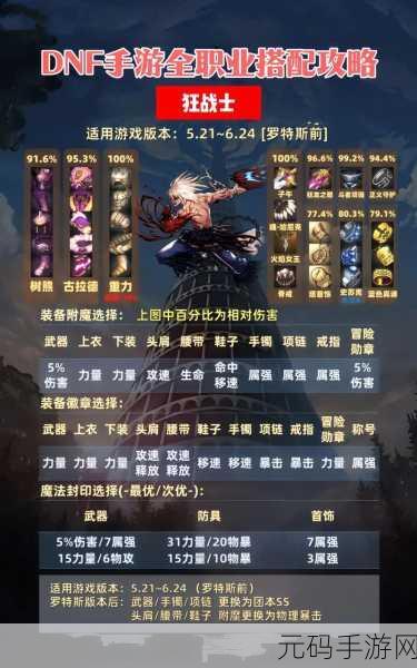 地下城与勇士,起源暗帝55级顶级防具毕业套装精选搭配指南