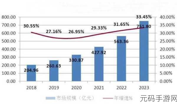 99国精产品源码2024版:1. 2024版99国精产品源码深度解析与应用