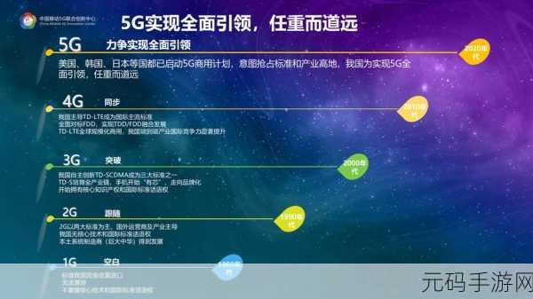 诺基亚57005G：诺基亚57005G助力未来5G通信技术的创新与发展