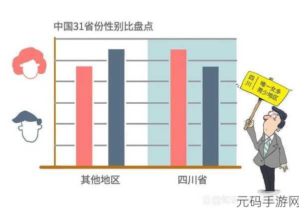 亚洲、欧洲与美洲的人口比例：亚洲、欧洲与美洲人口比例分析及其影响探讨