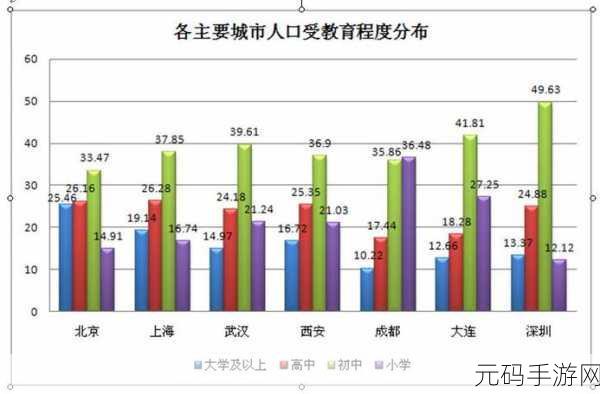 亚洲、欧洲与美洲的人口比例：亚洲、欧洲与美洲人口比例分析及其影响探讨