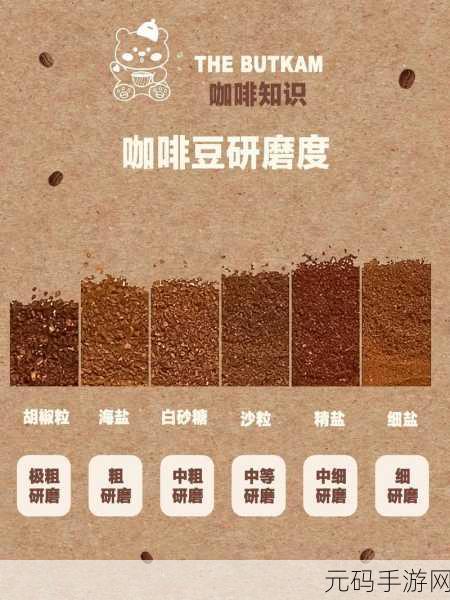 九浅一深左右研磨怎么调方法:1. 九浅一深:创新研磨技术的灵活运用