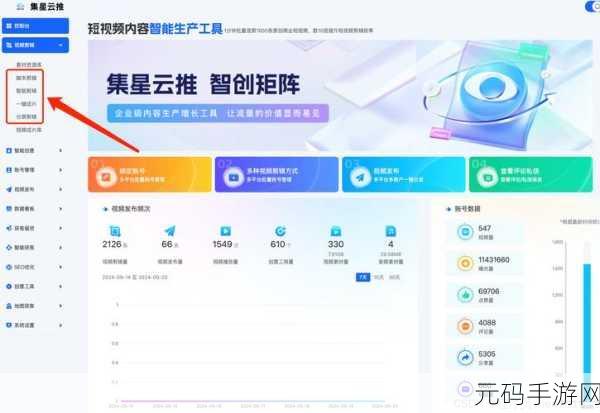 成品短视频app源码的优点安全上新栏目：1. 成品短视频APP源码：安全性提升与新栏目拓展全攻略