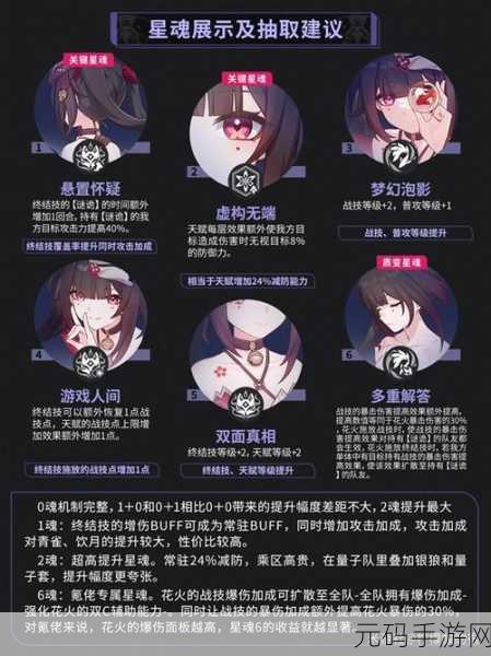 崩坏星穹铁道，卡芙卡光锥选择全攻略