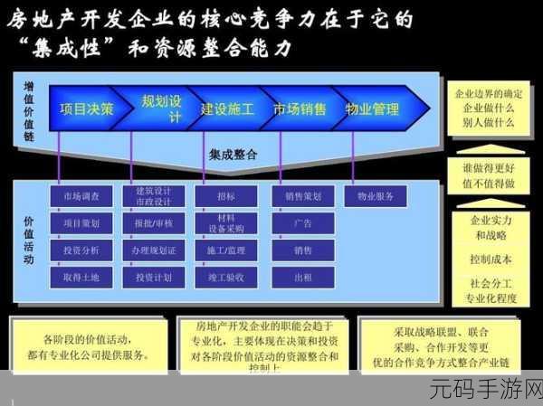 妖精股份公司技巧汇总：1. 妖精股份公司：提升市场竞争力的创新策略