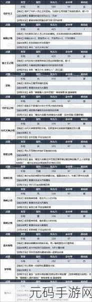 暗喻幻想 DEMO 骑士技能全解析