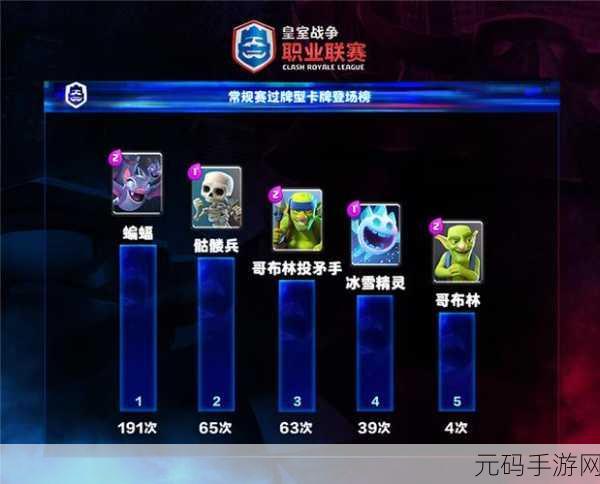 皇室战争紫箱顺序欠佳，深度剖析背后的不利因素与玩家心声