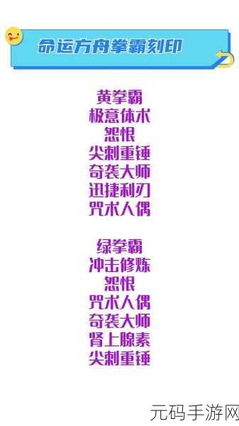 命运方舟刻印书获取全攻略,解锁你的战斗潜能