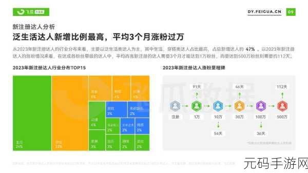 成品视频直播软件推荐哪个好一点：1. 2023年最佳成品视频直播软件推荐与评测