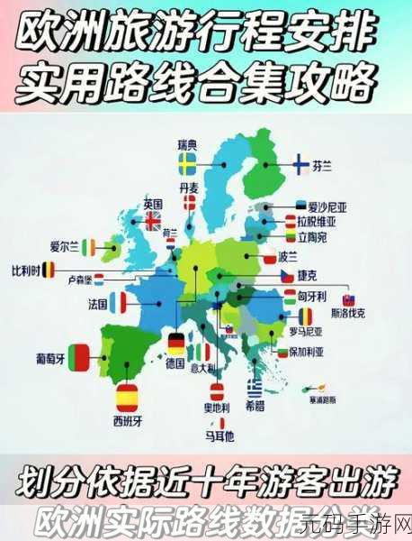 通道一通道二通道三免费：1. 三大通道深度探索，畅游无限可能