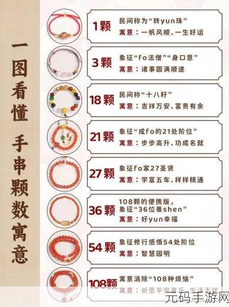 看你能塞多少佛珠啊：1. 探索佛珠的容纳极限：能塞多少颗？