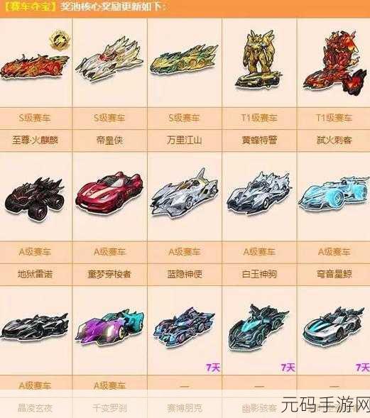 QQ飞车手游,国潮新风尚,限定赛车获取全攻略