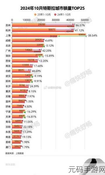 精品无线一线二线三线：1. 精品无线：引领一线二线城市的消费新潮流