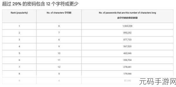 欧美乱码卡一卡二卡四卡免费：1. 欧美乱码卡：畅享无限精彩体验