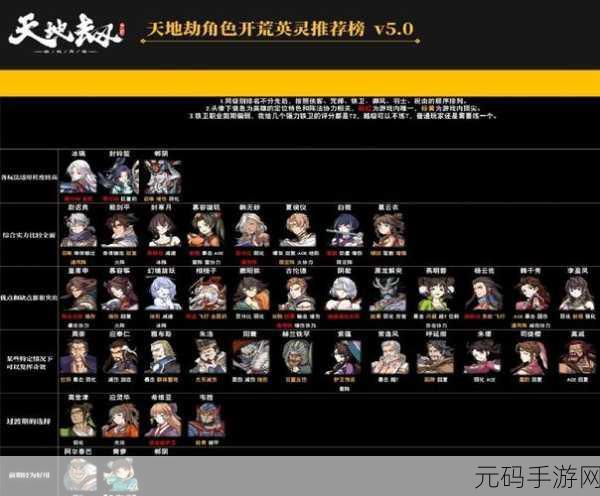 天地劫幽城再临归真 1-4 凉州变故超全攻略指南