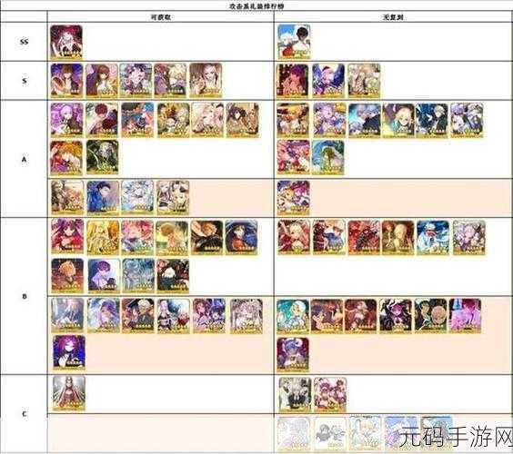 FGO屠龙王子礼装全攻略,解锁龙之战士的荣耀之路
