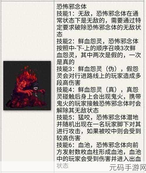 DNF远古版本探秘，哪个副本是轻松通关的不二之选？