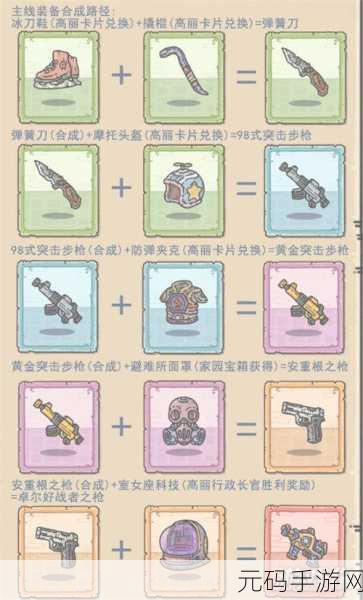 最强蜗牛大科学家合成利弊全解析,你不可不知!