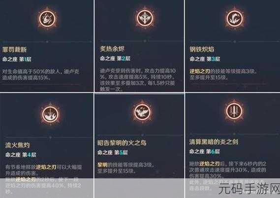 原神新手攻略，体力安排全解析，助你快速成长