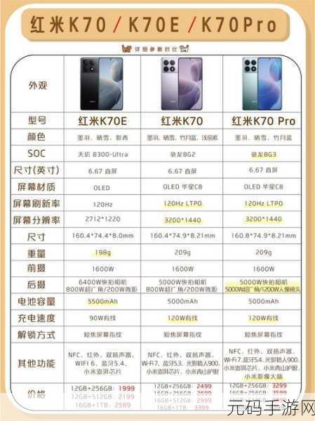 红米2A性能怎么样:红米2A性能评测:性价比之王的真实表现分析