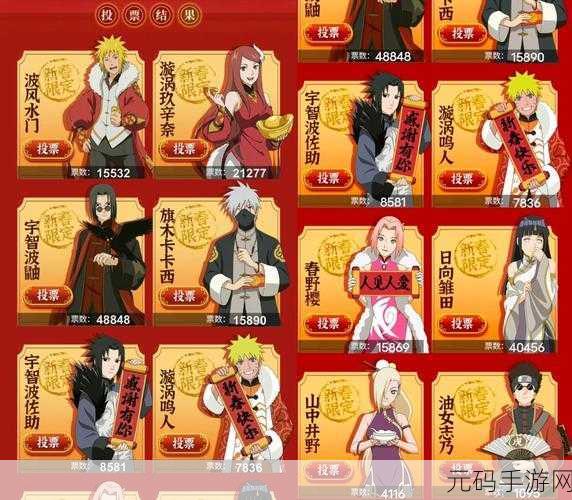 火影忍者角色人气排行榜揭晓,全球火影迷的投票盛宴