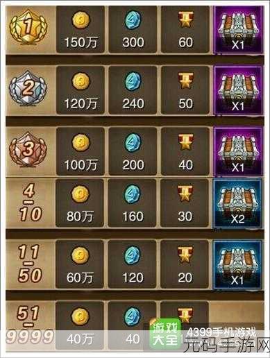 梦幻模拟战S2赛季荣耀启航,奖励详解大揭秘