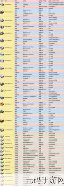 崩坏星穹铁道,卡芙卡遗器搭配全攻略,解锁极致战斗体验