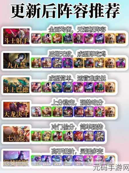 云顶之弈10.23版本月神耀光刺阵容全攻略