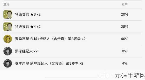 实况足球手游,揭秘晋级之路的重来秘籍,挑战无限可能