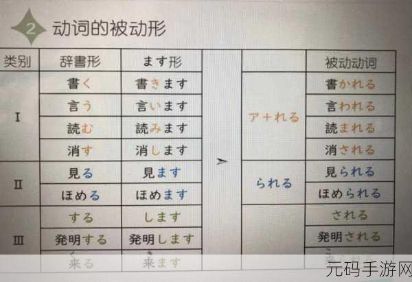 お褒めありがとうございます:当然可以!以下是一些基于“お褒めありがとうございます”的新标题建议,每个标题都不少于10个字: