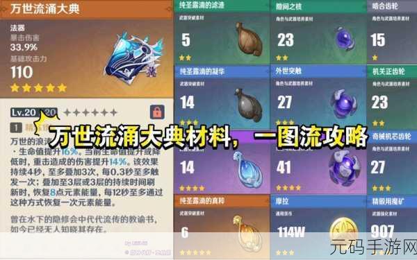 原神,重云突破必备,极寒之核获取全攻略