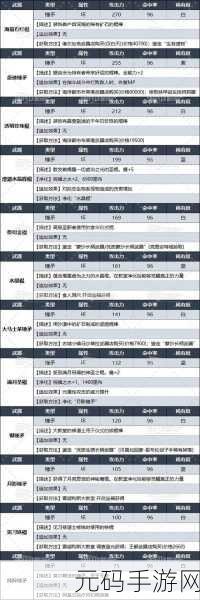 幻想秘境解锁,暗喻幻想珍稀凯旋菇获取全攻略