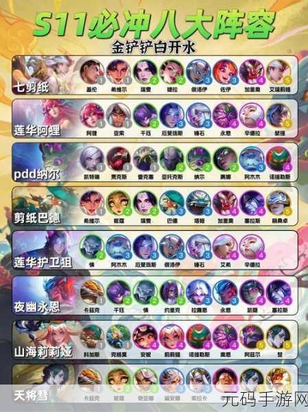 云顶之弈新攻略,揭秘秘耀玉剑阵容,助你轻松上分