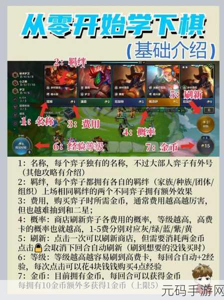 金铲铲之战冒险法刺攻略，解锁全新玩法，一招制敌秘籍
