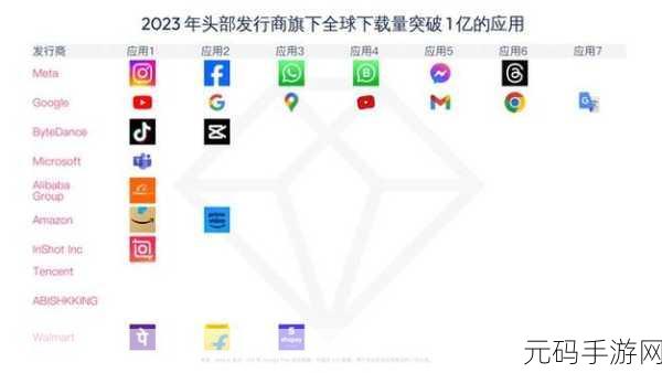 2023年Amazon欧洲站:当然可以!以下是一些针对2023年Amazon欧洲站拓展的新标题建议,每个标题均不少于10个字: