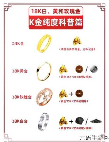 成色18k1.220.38成为谈论话题直言：1. 18k黄金的魅力：成色与价值的深度解析