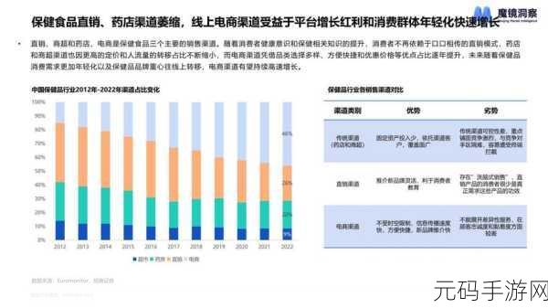 亚洲国精产品一二二线：1. 亚洲国精产品：开拓一二线市场的新机遇
