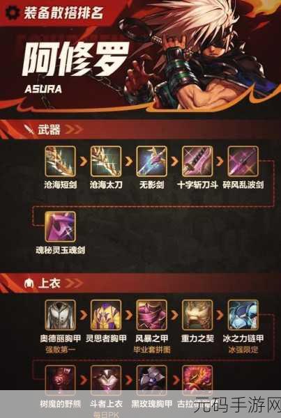 魔力时代装备探索之旅,解锁装备获取全攻略