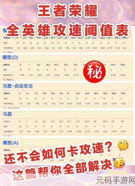王者荣耀盾山攻速阈值深度解析与成长攻略