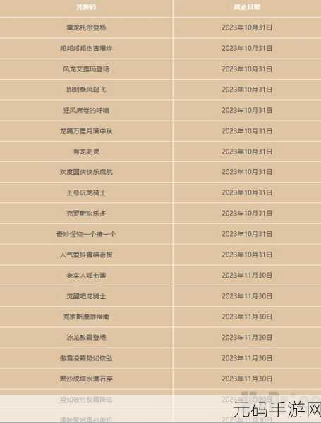 飞吧龙骑士兑换码:1. 飞吧龙骑士全新兑换码获取攻略
