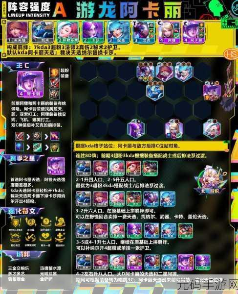 金铲铲之战,阿卡丽出装秘籍,解锁战场制霸新姿势