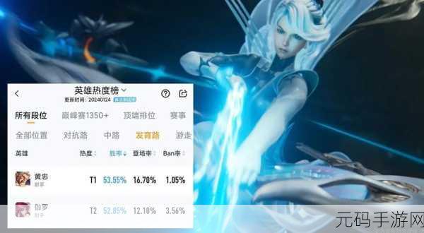 王者荣耀 S19 伽罗削弱仍称霸 胜率登顶之谜