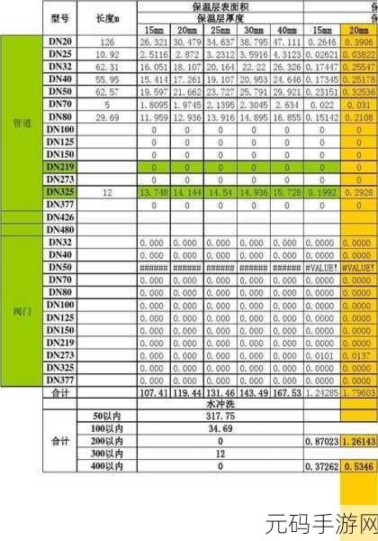 接待一个30mm的客户多少钱：1. 如何制定接待30mm客户的费用预算方案