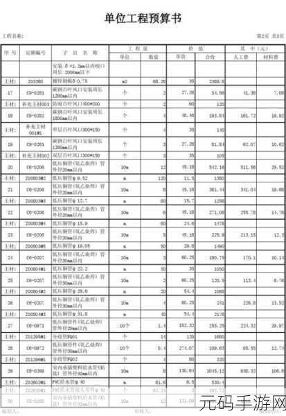接待一个30mm的客户多少钱：1. 如何制定接待30mm客户的费用预算方案